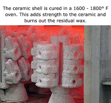 The ceramic shell is cured in a 1600–1800°F oven, adding strength and burning out residual wax