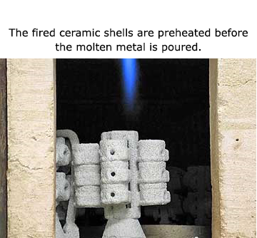 The fired ceramic shells are preheated before the molten metal is poured