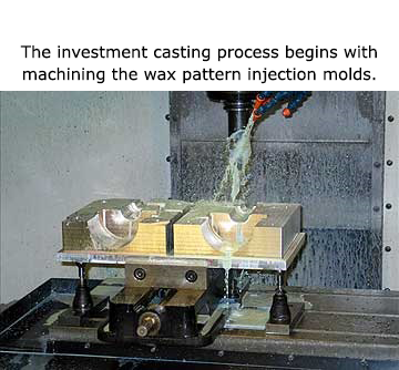 The investment casting process begins with machining the wax pattern injection molds