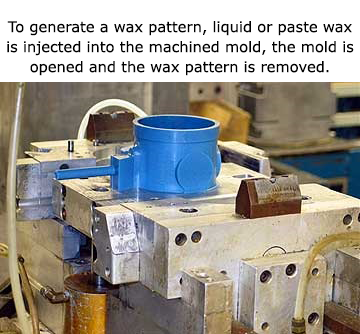 To generate a wax pattern, liquid or paste wax is injected into the machined mold